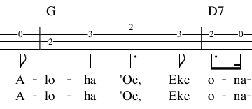 一般的なタブ譜