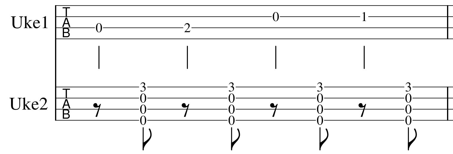 かえるの合唱最初の１小節